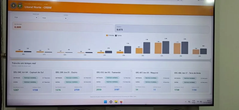 Brigada Militar lança aplicativo de monitoramento das rodovias estaduais